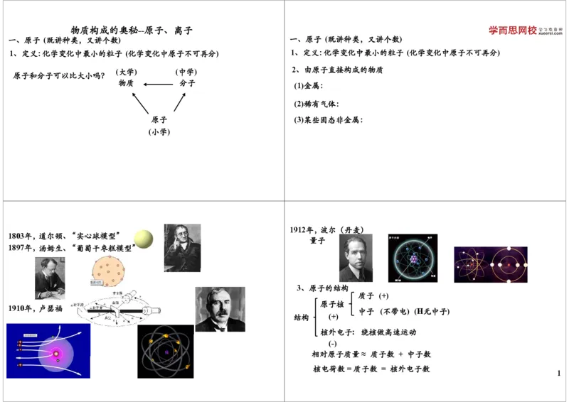 9158第9讲物质构成的奥秘--原子、离子_初中化学_01.人教版初中化学_03.初中化学专项视频_[9158]-15讲[全]初三新生化学暑假班（预习领先班）陈谭飞