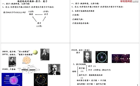 9158第9讲物质构成的奥秘--原子、离子_初中化学_01.人教版初中化学_03.初中化学专项视频_[9158]-15讲[全]初三新生化学暑假班（预习领先班）陈谭飞