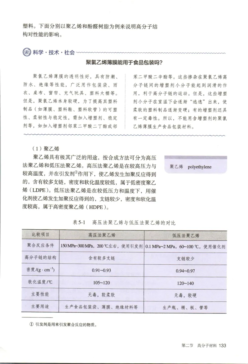 新人教版化学选择性必修3_高化_2025春-人教版高中化学_05新版高中化学选择性必修3