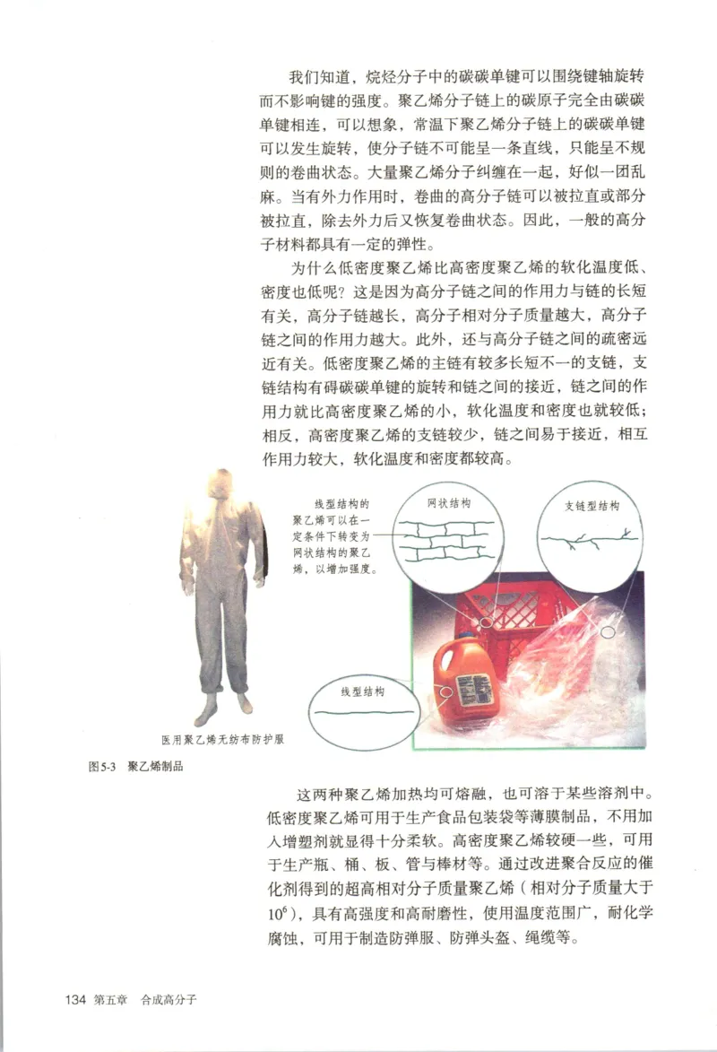 新人教版化学选择性必修3_高化_2025春-人教版高中化学_05新版高中化学选择性必修3