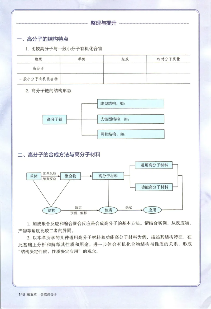 新人教版化学选择性必修3_高化_2025春-人教版高中化学_05新版高中化学选择性必修3