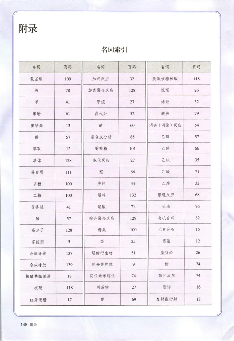 新人教版化学选择性必修3_高化_2025春-人教版高中化学_05新版高中化学选择性必修3