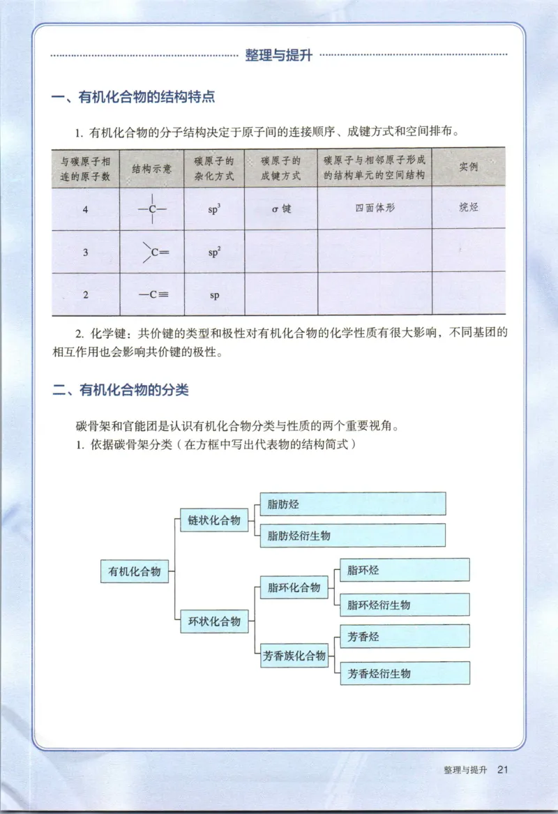 新人教版化学选择性必修3_高化_2025春-人教版高中化学_05新版高中化学选择性必修3