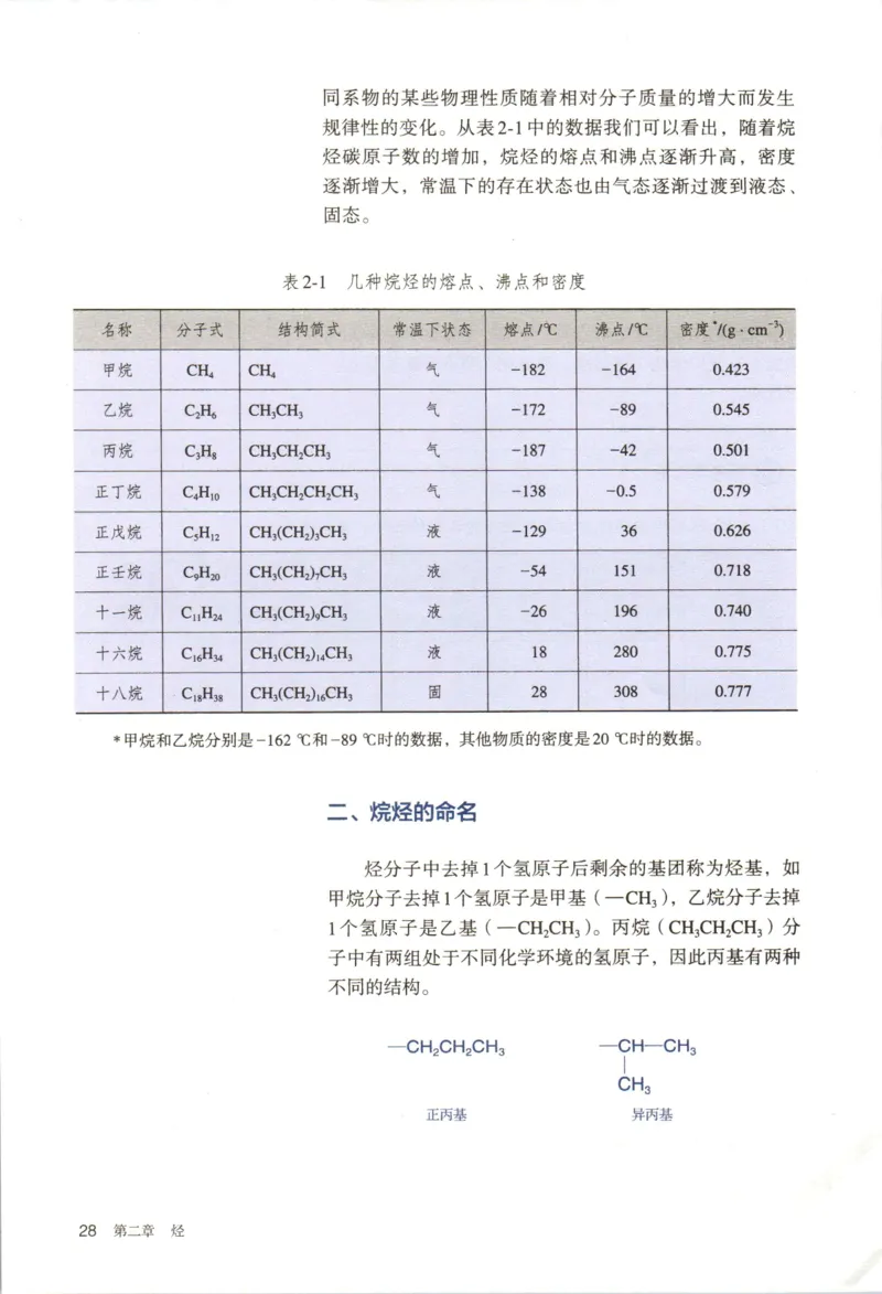 新人教版化学选择性必修3_高化_2025春-人教版高中化学_05新版高中化学选择性必修3