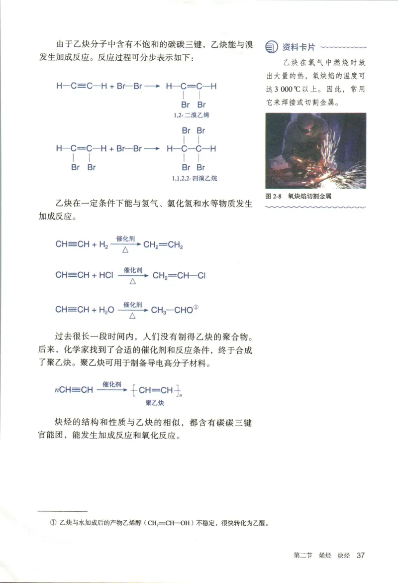 新人教版化学选择性必修3_高化_2025春-人教版高中化学_05新版高中化学选择性必修3