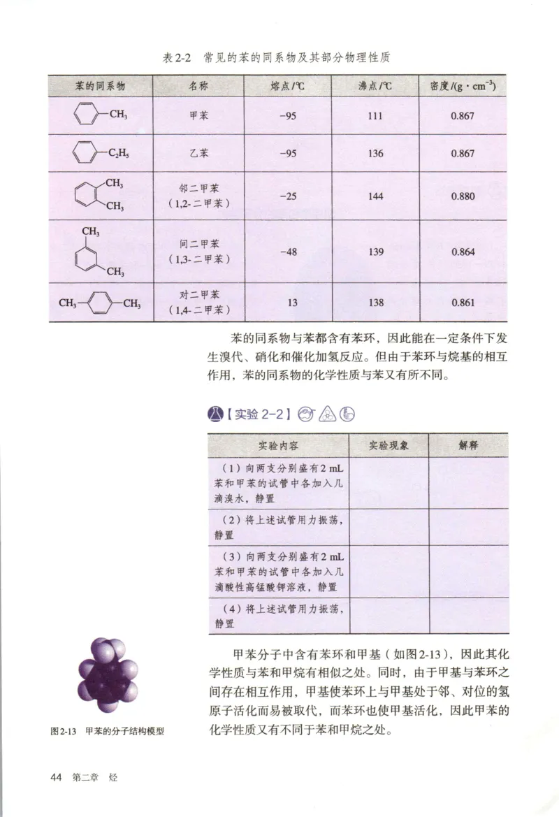 新人教版化学选择性必修3_高化_2025春-人教版高中化学_05新版高中化学选择性必修3