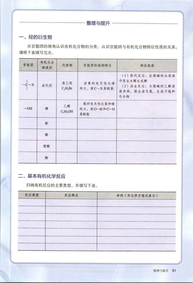 新人教版化学选择性必修3_高化_2025春-人教版高中化学_05新版高中化学选择性必修3