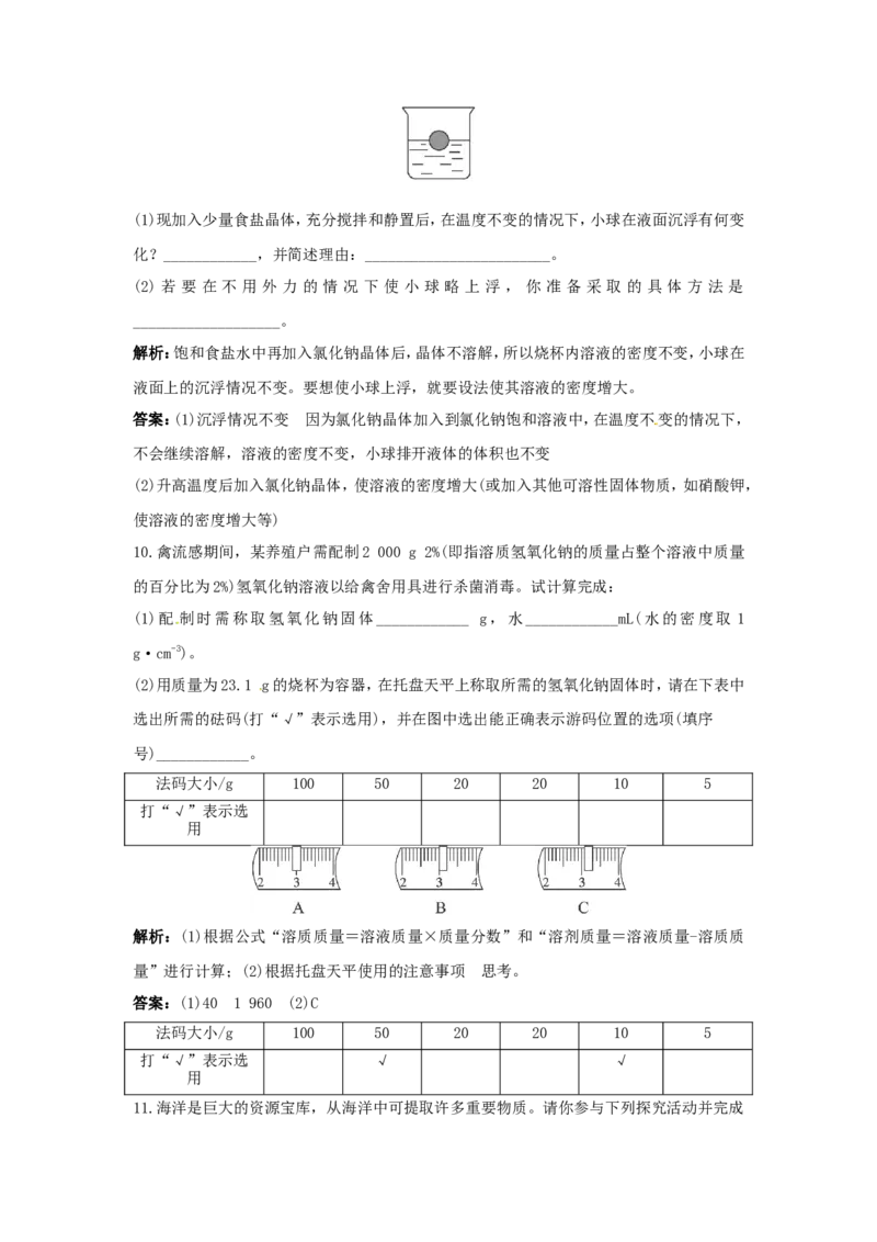 初中化学九年级下册同步练习及答案第9单元课题2溶解度_初中化学_01.人教版初中化学_01.初中化学课件PPT--教案--试题_初中化学18年试卷_人教版九年级化学下册2018