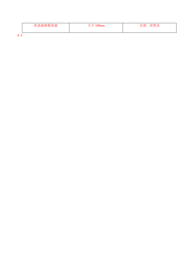 专题1.1.1物质的分类（备课堂教案）-上好化学课2020-2021学年高一上学期必修第一册同步备课系列（人教版2019）_高化_2025春-人教版高中化学_01新版高中化学必修一_教案