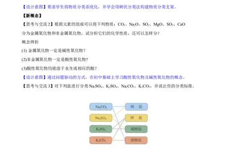 专题1.1.1物质的分类（备课堂教案）-上好化学课2020-2021学年高一上学期必修第一册同步备课系列（人教版2019）_高化_2025春-人教版高中化学_01新版高中化学必修一_教案