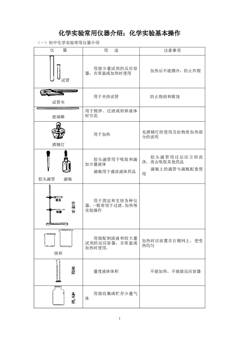 2012年中考化学复习实验专题突破&mdash;&mdash;化学实验常用仪器及基本操作_初中化学_01.人教版初中化学_01.初中化学课件PPT--教案--试题_初中化学全套_化学教案