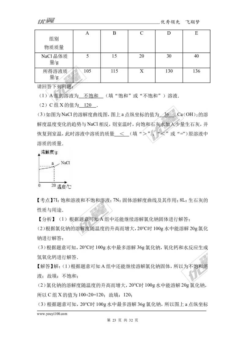 2017年广西贵港市港南区中考化学二模试卷（解析版）_初中化学_01.人教版初中化学_01.初中化学课件PPT--教案--试题_初中化学全套(课件--教案--配套)_18年初中化学9年级下