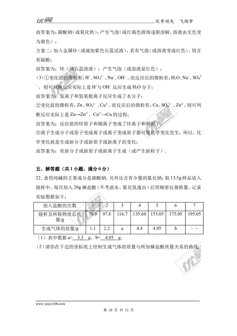 2017年广西贵港市港南区中考化学二模试卷（解析版）_初中化学_01.人教版初中化学_01.初中化学课件PPT--教案--试题_初中化学全套(课件--教案--配套)_18年初中化学9年级下