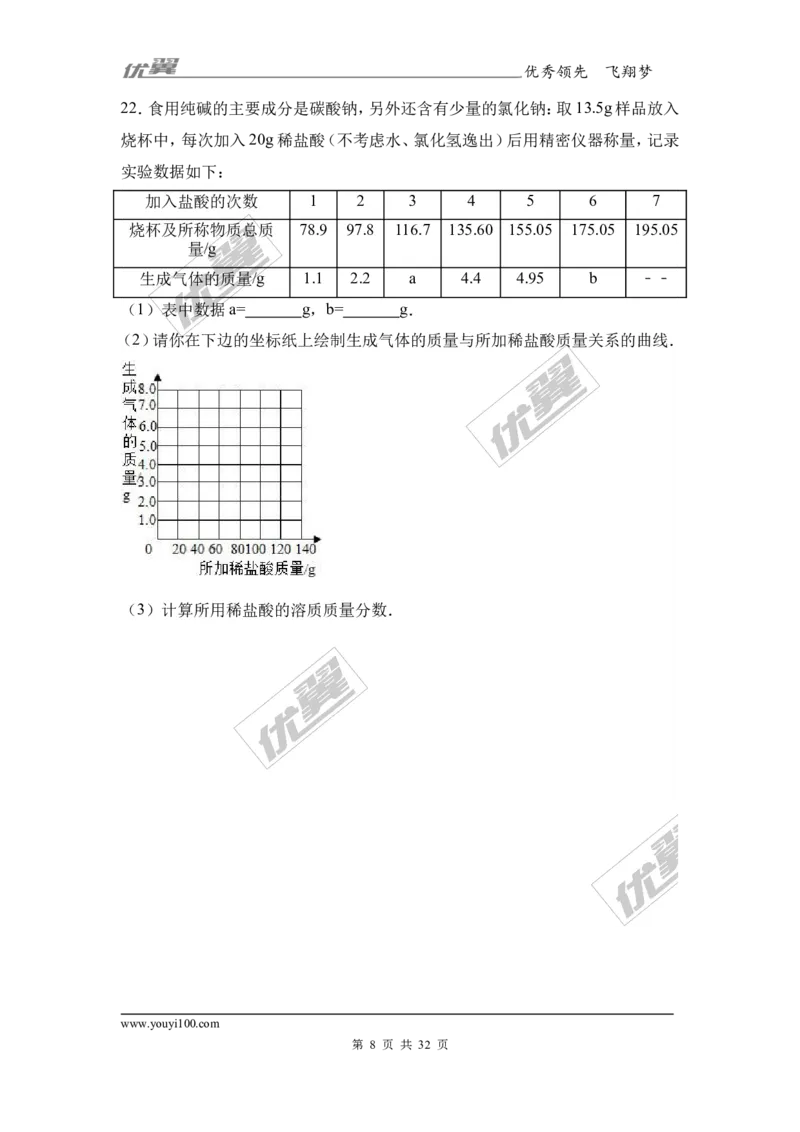 2017年广西贵港市港南区中考化学二模试卷（解析版）_初中化学_01.人教版初中化学_01.初中化学课件PPT--教案--试题_初中化学全套(课件--教案--配套)_18年初中化学9年级下