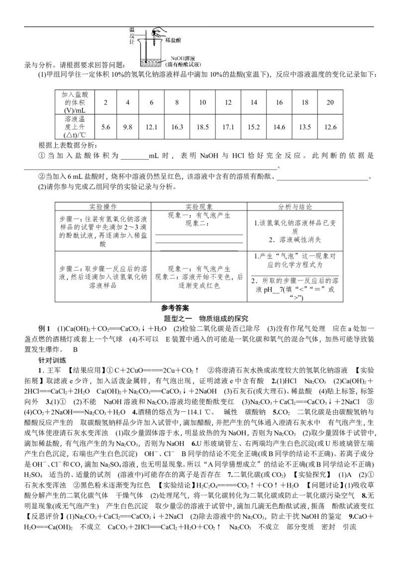2018年中考复习化学考点解读：题型复习(四)实验与探究题_初中化学_01.人教版初中化学_07.初中化学中考总复习_2018年中考复习化学考点解读