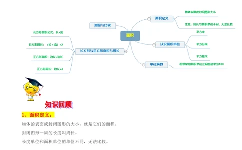 精品第五单元《面积》期末备考讲义&mdash;三年级下册数学单元闯关（思维导图＋知识点精讲＋优选题训练）（解析版）北师大版_26春北师大版数学二下_19、赠送其它资料_旧版
