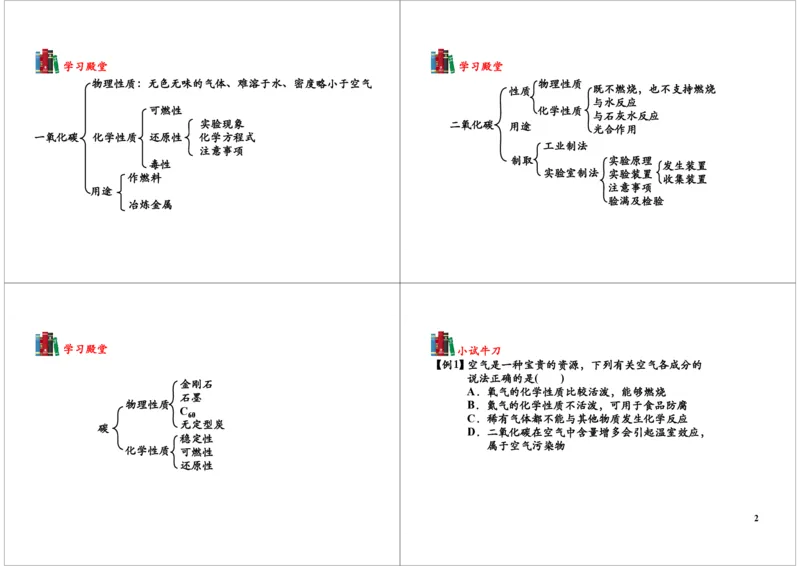 [6611]第15讲元素化合物知识的综合应用_初中化学_01.人教版初中化学_03.初中化学专项视频_104302013学年秋季初三化学满分冲刺班15讲_第15讲元素化合物知识的综合应用