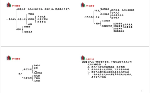 [6611]第15讲元素化合物知识的综合应用_初中化学_01.人教版初中化学_03.初中化学专项视频_104302013学年秋季初三化学满分冲刺班15讲_第15讲元素化合物知识的综合应用