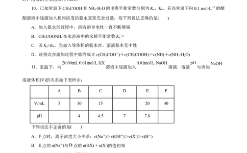 测试卷01高二化学上学期期中测试卷（考试版）_高化_595801221724高中化学新人教版选择性必修一二三电子版教案PPT课件高中试卷_选择性必修1册（人教版）_期中+期末