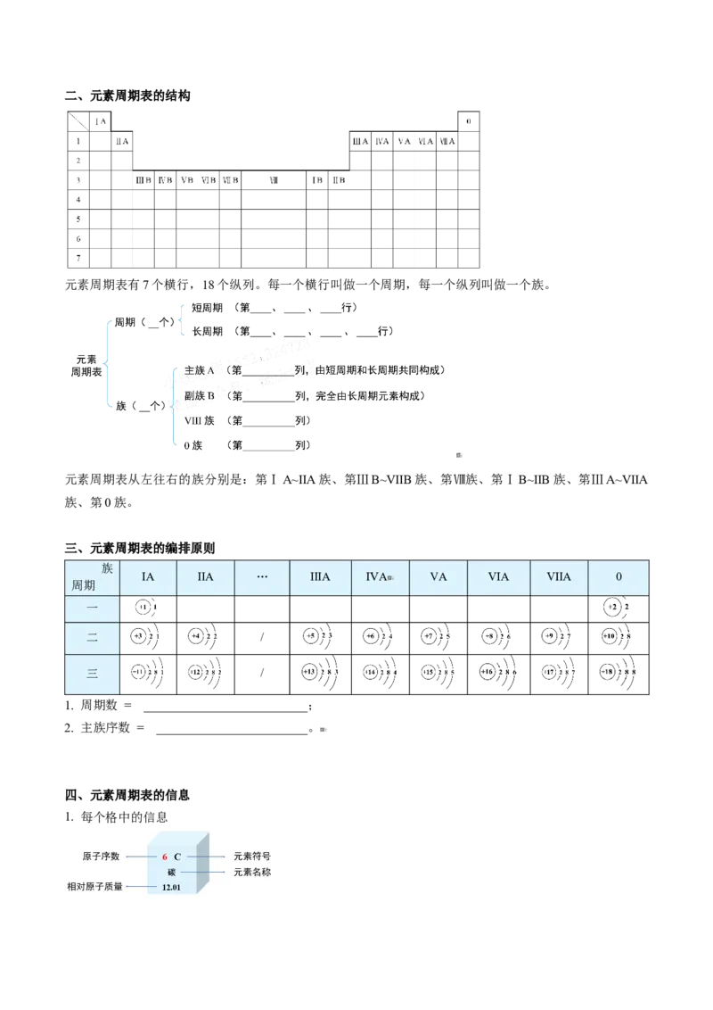 第29讲元素周期表（学生版）-（人教版2019）_高化_595801221724高中化学新人教版选择性必修一二三电子版教案PPT课件高中试卷_必修一册（人教版）_讲义