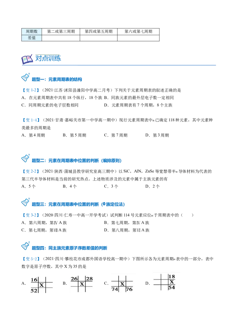 第29讲元素周期表（学生版）-（人教版2019）_高化_595801221724高中化学新人教版选择性必修一二三电子版教案PPT课件高中试卷_必修一册（人教版）_讲义