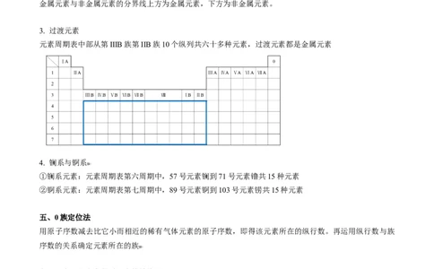 第29讲元素周期表（学生版）-（人教版2019）_高化_595801221724高中化学新人教版选择性必修一二三电子版教案PPT课件高中试卷_必修一册（人教版）_讲义
