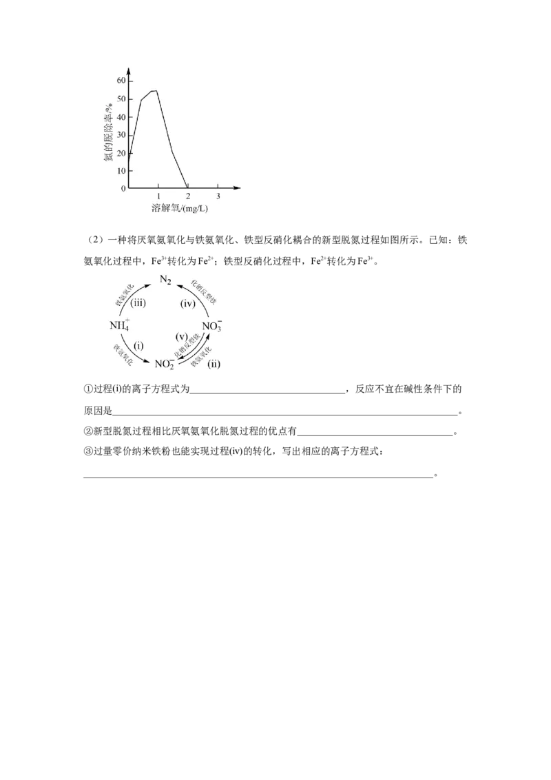 8.3环境保护与绿色化学（分层作业）（原卷版）_高化_595801221724高中化学新人教版选择性必修一二三电子版教案PPT课件高中试卷_必修二册（人教版）_分层作业