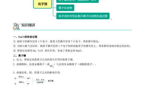 第34讲化学键（教师版）-（人教版2019）_高化_595801221724高中化学新人教版选择性必修一二三电子版教案PPT课件高中试卷_必修一册（人教版）_讲义