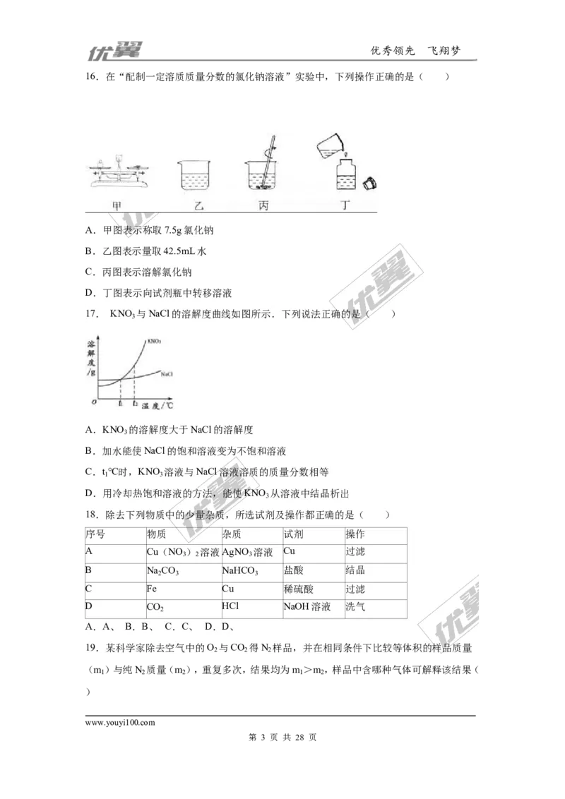 2016年江苏省扬州市中考化学试题（word版，含解析）_初中化学_01.人教版初中化学_01.初中化学课件PPT--教案--试题_初中化学全套(课件--教案--配套)_18年初中化学9年级上