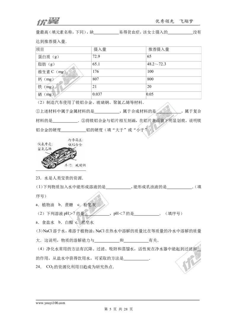 2016年江苏省扬州市中考化学试题（word版，含解析）_初中化学_01.人教版初中化学_01.初中化学课件PPT--教案--试题_初中化学全套(课件--教案--配套)_18年初中化学9年级上
