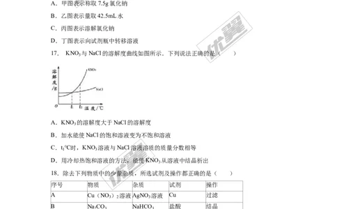 2016年江苏省扬州市中考化学试题（word版，含解析）_初中化学_01.人教版初中化学_01.初中化学课件PPT--教案--试题_初中化学全套(课件--教案--配套)_18年初中化学9年级上