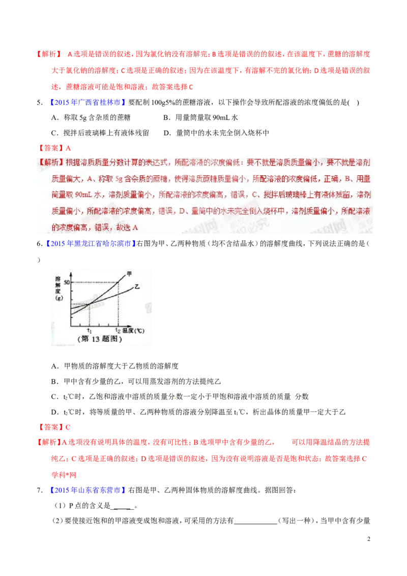 专题14溶液（测）-备战2017年中考化学二轮复习讲练测（解析版）_初中化学_01.人教版初中化学_07.初中化学中考总复习_备战2017年中考化学二轮复习讲练测（测）全套打包