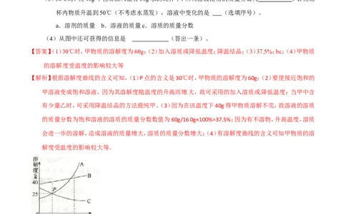 专题14溶液（测）-备战2017年中考化学二轮复习讲练测（解析版）_初中化学_01.人教版初中化学_07.初中化学中考总复习_备战2017年中考化学二轮复习讲练测（测）全套打包