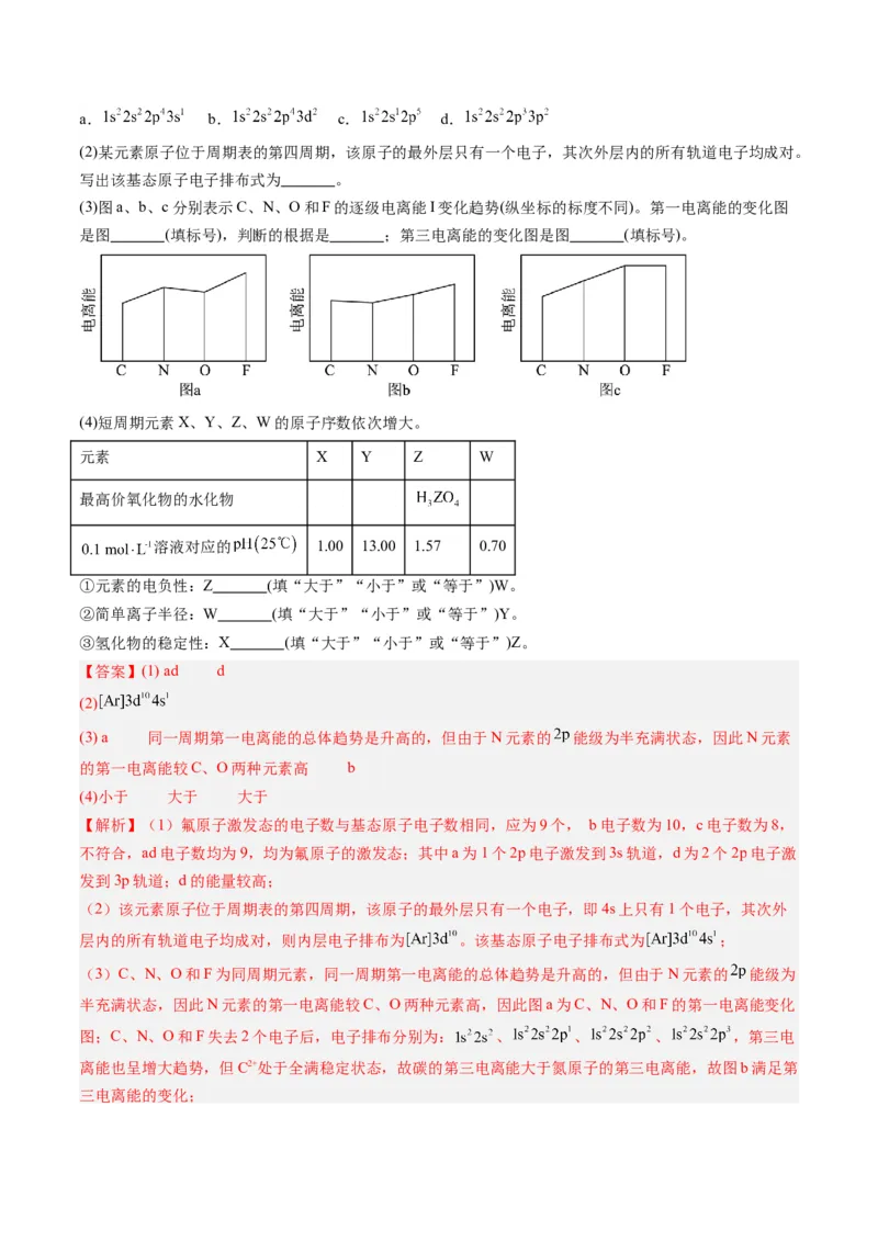 第一章原子结构与性质单元测试&middot;提升卷-（人教版2019选择性必修2）（解析版）_高化_595801221724高中化学新人教版选择性必修一二三电子版教案PPT课件高中试卷_单元测试