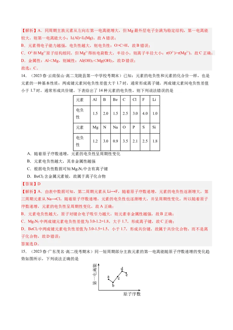 第一章原子结构与性质单元测试&middot;提升卷-（人教版2019选择性必修2）（解析版）_高化_595801221724高中化学新人教版选择性必修一二三电子版教案PPT课件高中试卷_单元测试