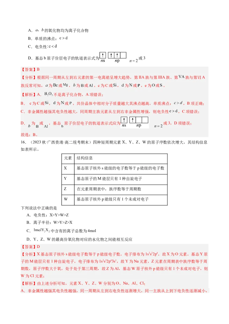 第一章原子结构与性质单元测试&middot;提升卷-（人教版2019选择性必修2）（解析版）_高化_595801221724高中化学新人教版选择性必修一二三电子版教案PPT课件高中试卷_单元测试