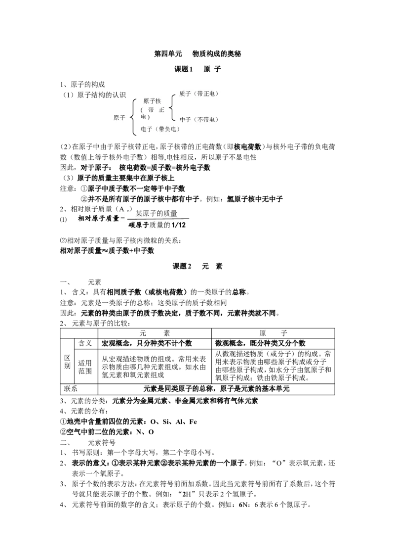 人教版化学九年级上册第3单元《物质构成的奥秘》知识点总结（4课题）_初中化学_01.人教版初中化学_01.初中化学课件PPT--教案--试题_初中化学18年试卷