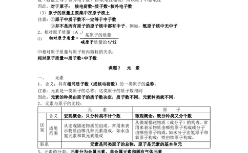 人教版化学九年级上册第3单元《物质构成的奥秘》知识点总结（4课题）_初中化学_01.人教版初中化学_01.初中化学课件PPT--教案--试题_初中化学18年试卷