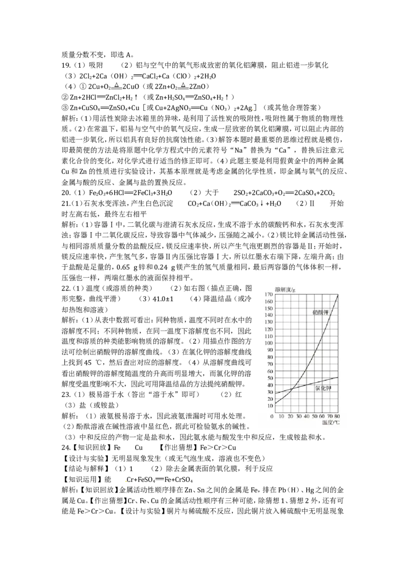 2015（人教版）（天津专用）期中检测题_初中化学_01.人教版初中化学_01.初中化学课件PPT--教案--试题_初中化学18年试卷_人教版九年级化学下册2018