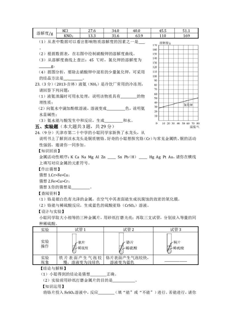 2015（人教版）（天津专用）期中检测题_初中化学_01.人教版初中化学_01.初中化学课件PPT--教案--试题_初中化学18年试卷_人教版九年级化学下册2018