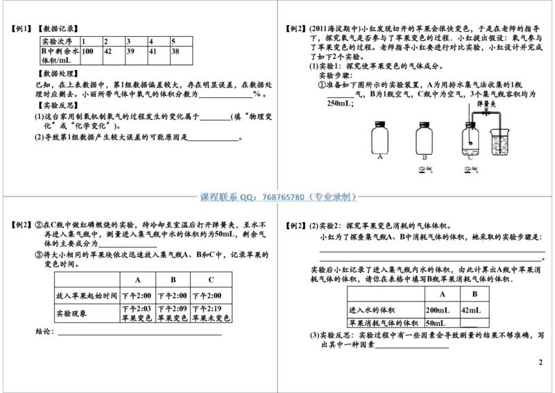 元素化合物知识的综合应用_初中化学_01.人教版初中化学_03.初中化学专项视频_[9999]2013学年秋季初三化学满分冲刺班15讲陈潭飞_第15讲元素化合物知识的综合应用