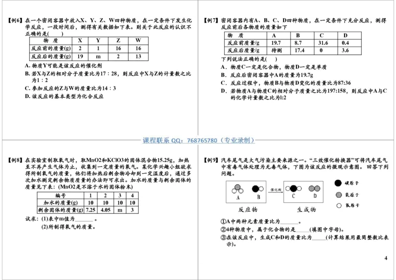 元素化合物知识的综合应用_初中化学_01.人教版初中化学_03.初中化学专项视频_[9999]2013学年秋季初三化学满分冲刺班15讲陈潭飞_第15讲元素化合物知识的综合应用