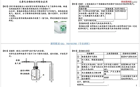 元素化合物知识的综合应用_初中化学_01.人教版初中化学_03.初中化学专项视频_[9999]2013学年秋季初三化学满分冲刺班15讲陈潭飞_第15讲元素化合物知识的综合应用
