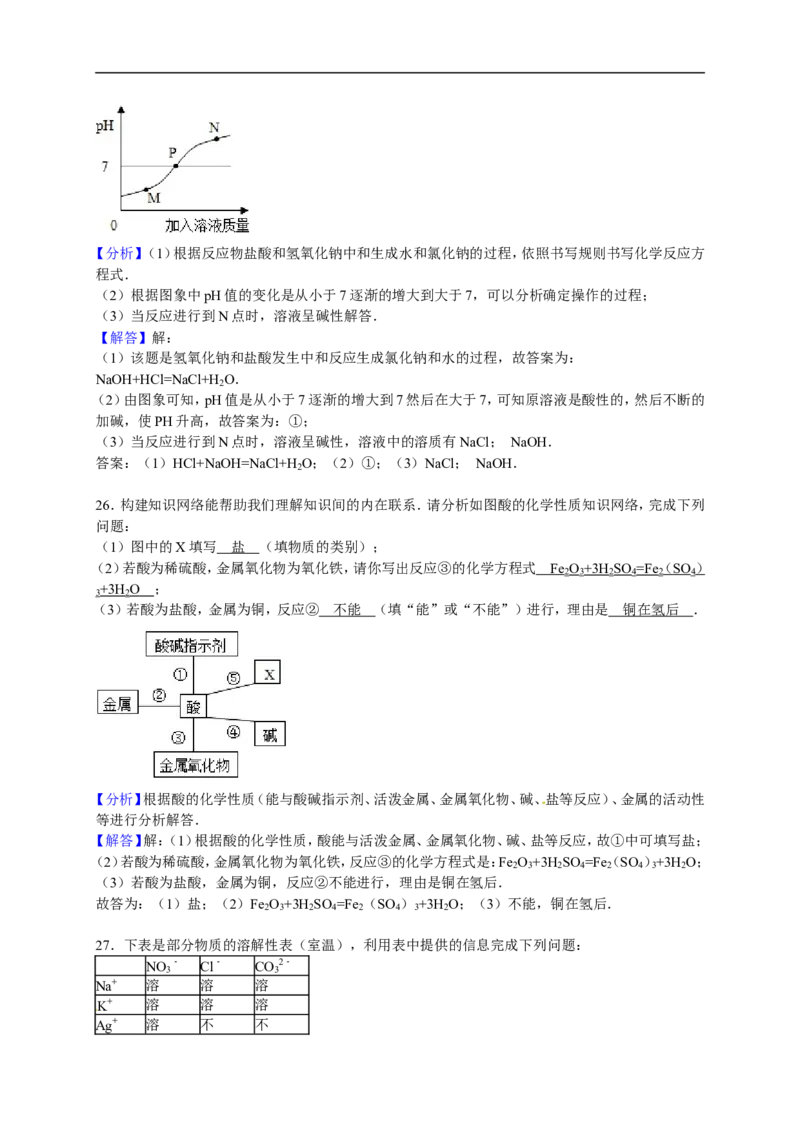 2017-2018学年山东省临沂市经济技术开发区九年级（下）期中化学试卷（解析版）_初中化学_01.人教版初中化学_01.初中化学课件PPT--教案--试题_初中化学18年试卷