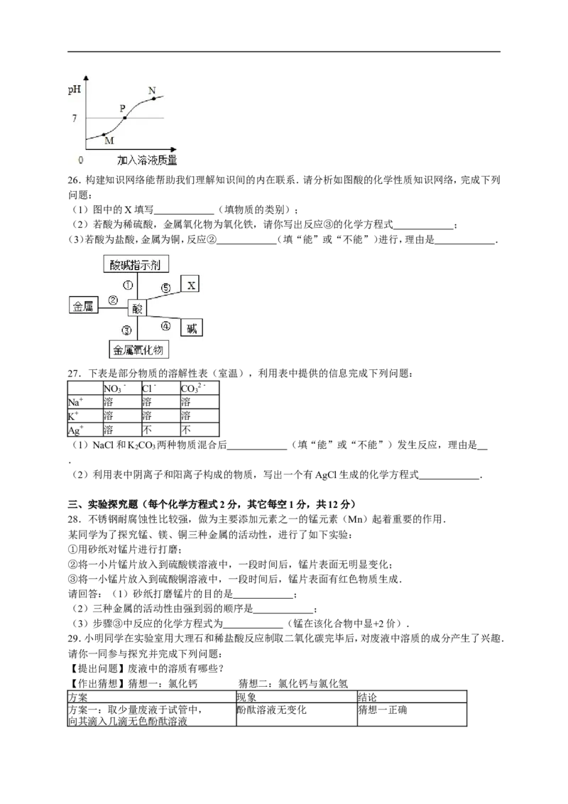 2017-2018学年山东省临沂市经济技术开发区九年级（下）期中化学试卷（解析版）_初中化学_01.人教版初中化学_01.初中化学课件PPT--教案--试题_初中化学18年试卷