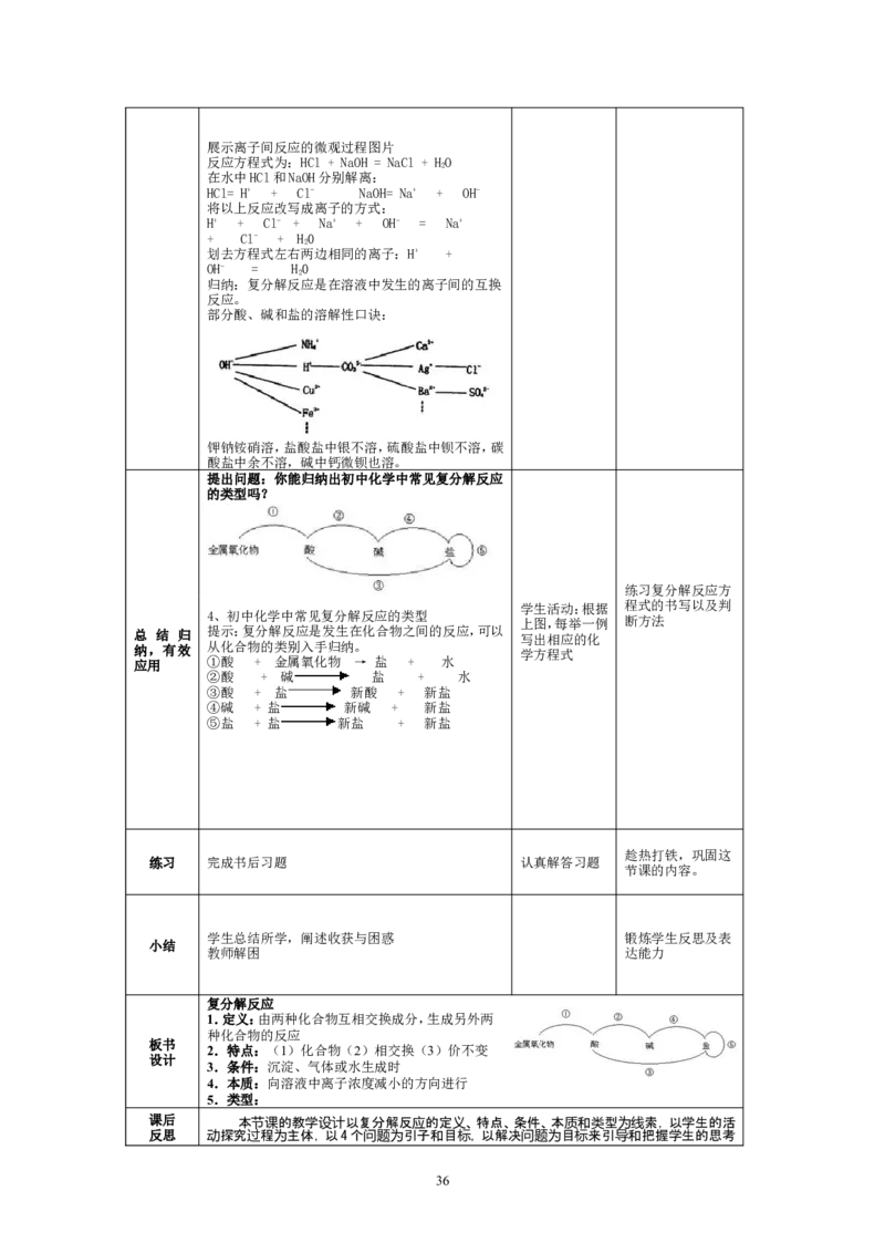九年级化学（下）教案(57页)_初中化学_01.人教版初中化学_01.初中化学课件PPT--教案--试题_初中化学全套_化学教案_化学：人教版九年级下册新版教案（2套14份）