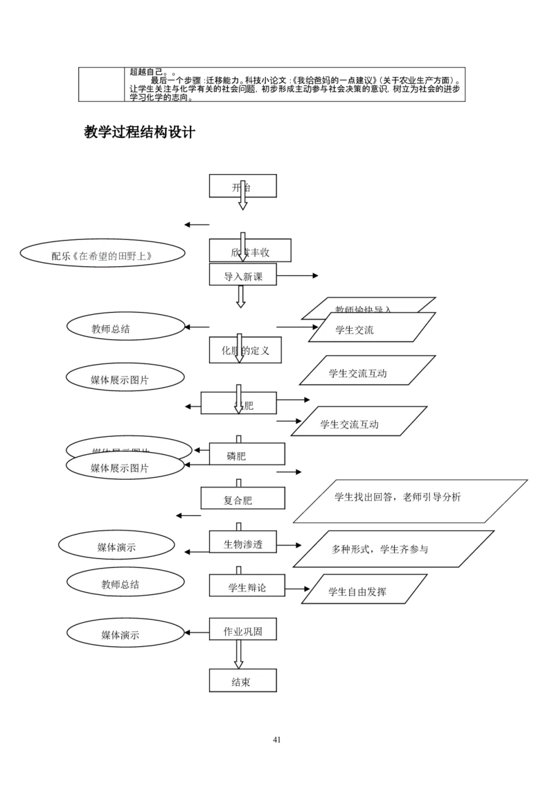九年级化学（下）教案(57页)_初中化学_01.人教版初中化学_01.初中化学课件PPT--教案--试题_初中化学全套_化学教案_化学：人教版九年级下册新版教案（2套14份）