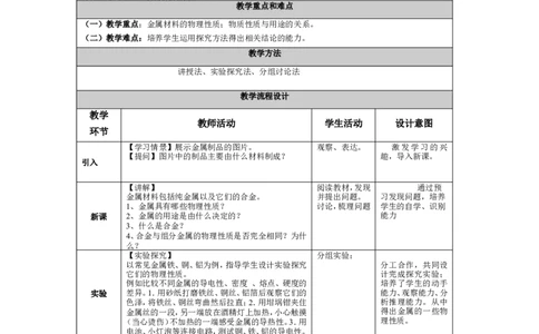九年级化学（下）教案(57页)_初中化学_01.人教版初中化学_01.初中化学课件PPT--教案--试题_初中化学全套_化学教案_化学：人教版九年级下册新版教案（2套14份）