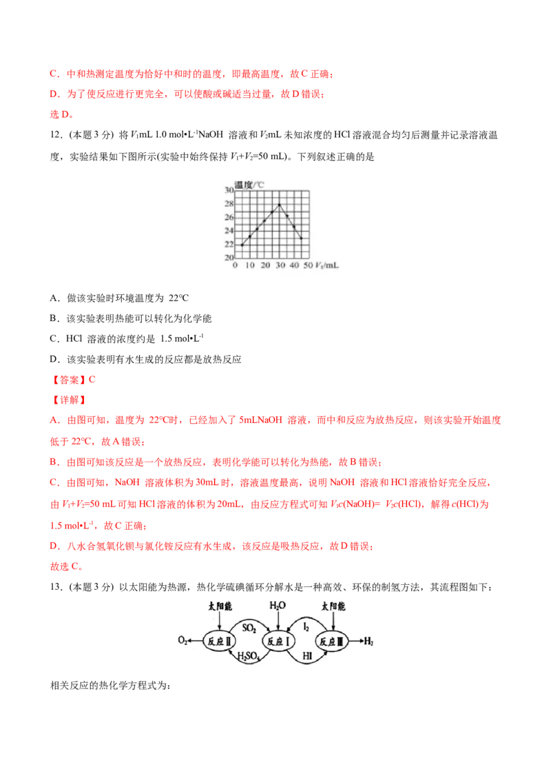 第04讲第一章《化学反应的热效应》单元测试（培优提升）（教师版）_高化_595801221724高中化学新人教版选择性必修一二三电子版教案PPT课件高中试卷_选择性必修1册（人教版）_讲义