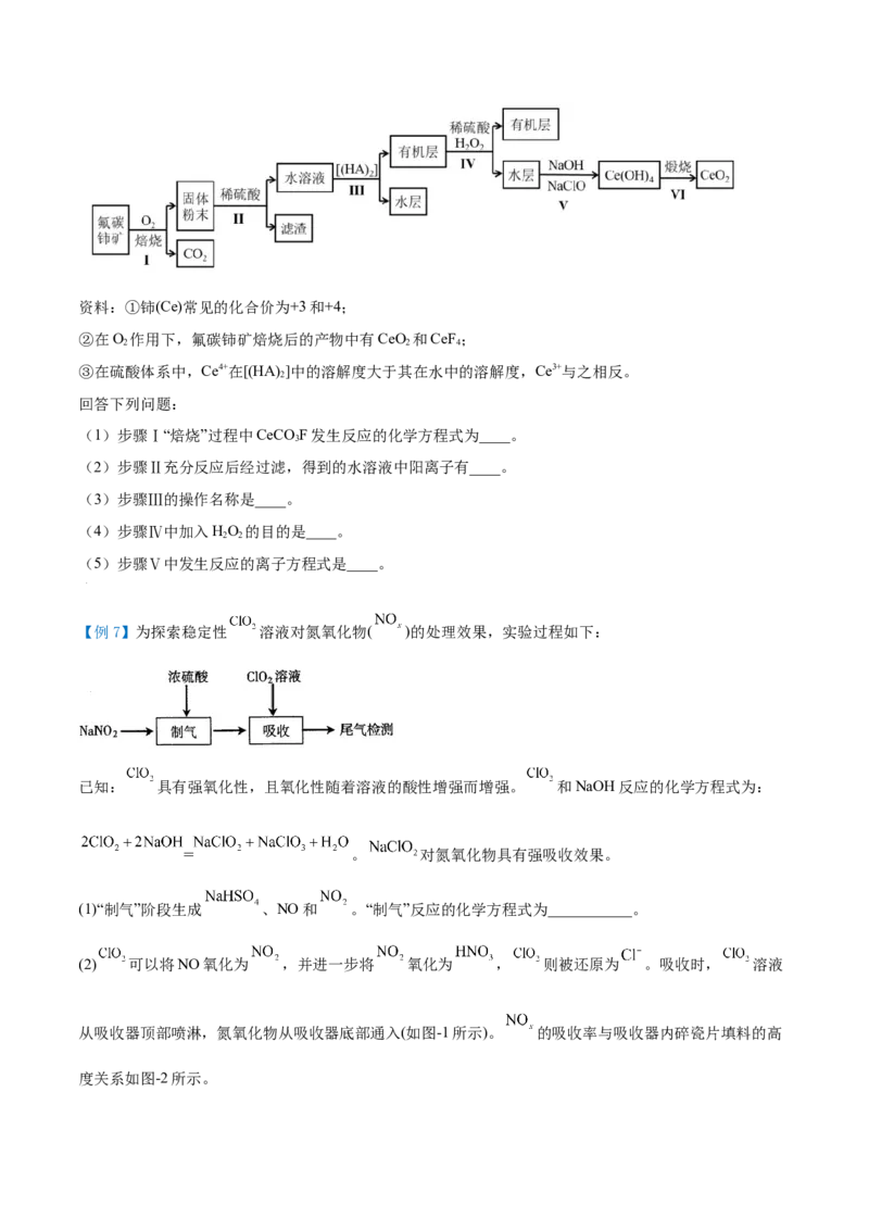 第08讲氧化还原反应的分类及其配平（学生版）（人教版2019）_高化_595801221724高中化学新人教版选择性必修一二三电子版教案PPT课件高中试卷_必修一册（人教版）_讲义